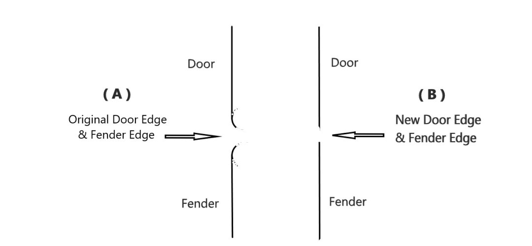 Door to Fender Edge .jpg
