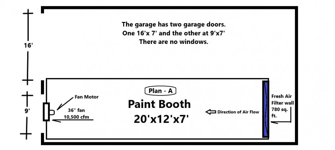 Paint Booth Plan A.jpg