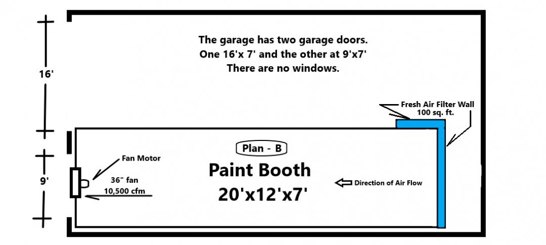 Paint Booth Plan B.jpg